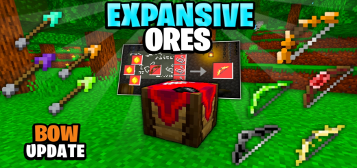 Minerales Expansivos