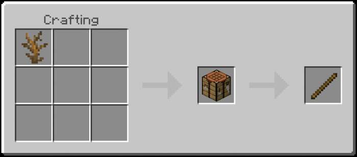 Reciclar Receitas