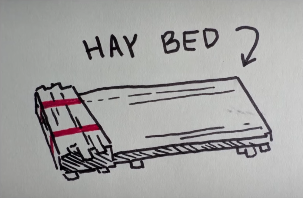 Straw Bed: the new cozy Minecraft addition you already want to touch